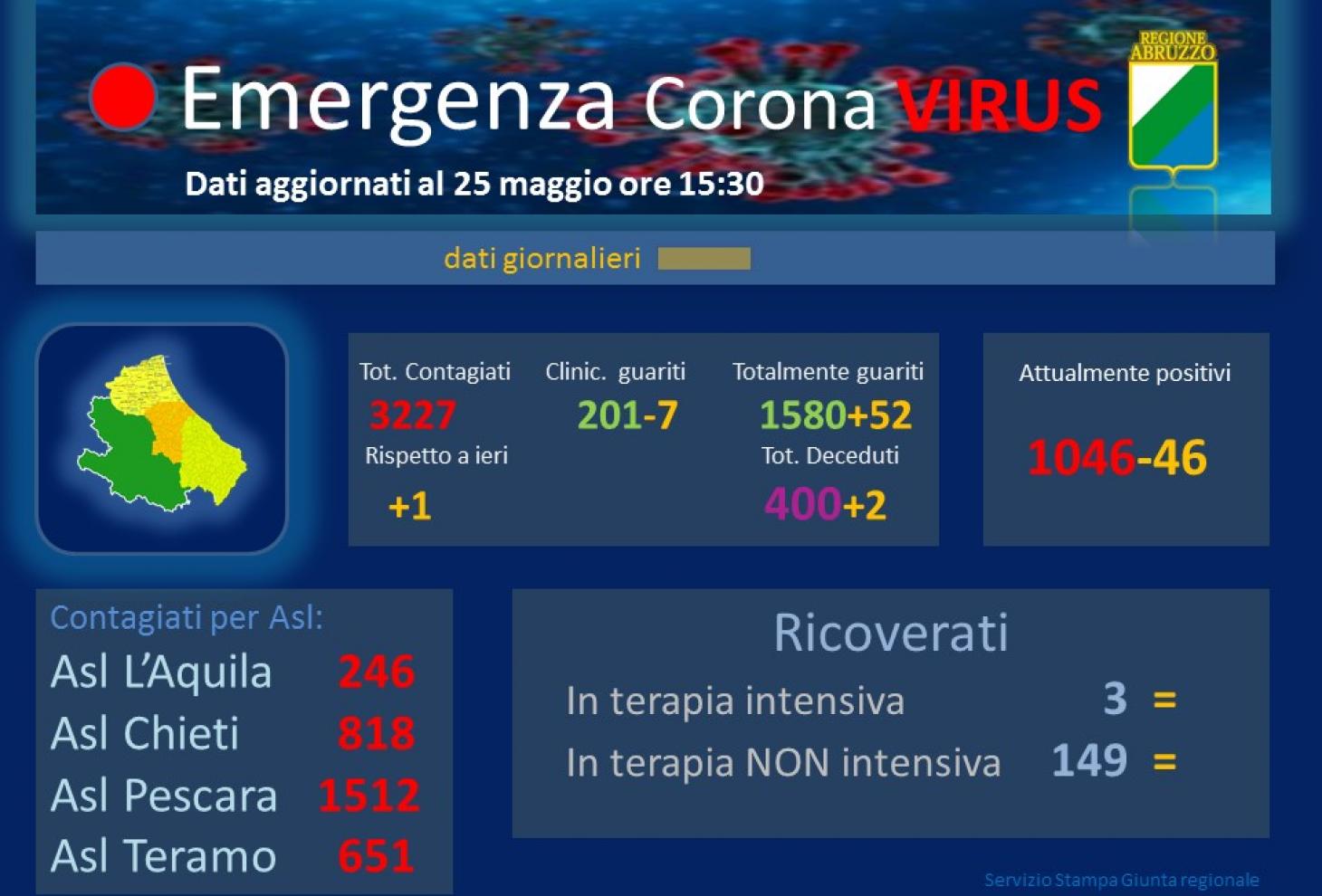cor250520