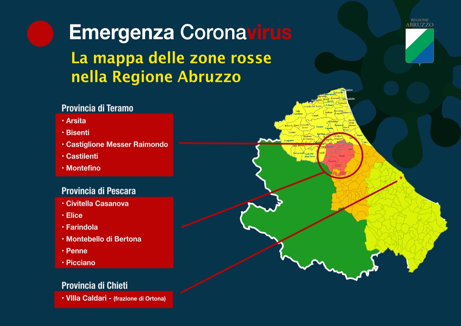 zone rosse abruzzo